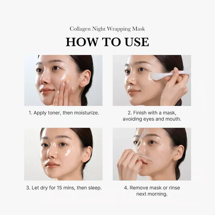 Collagen Night Mask: Overnight Glow, Lifetime Confidence - Soshy Beauty | Beauty that whispers