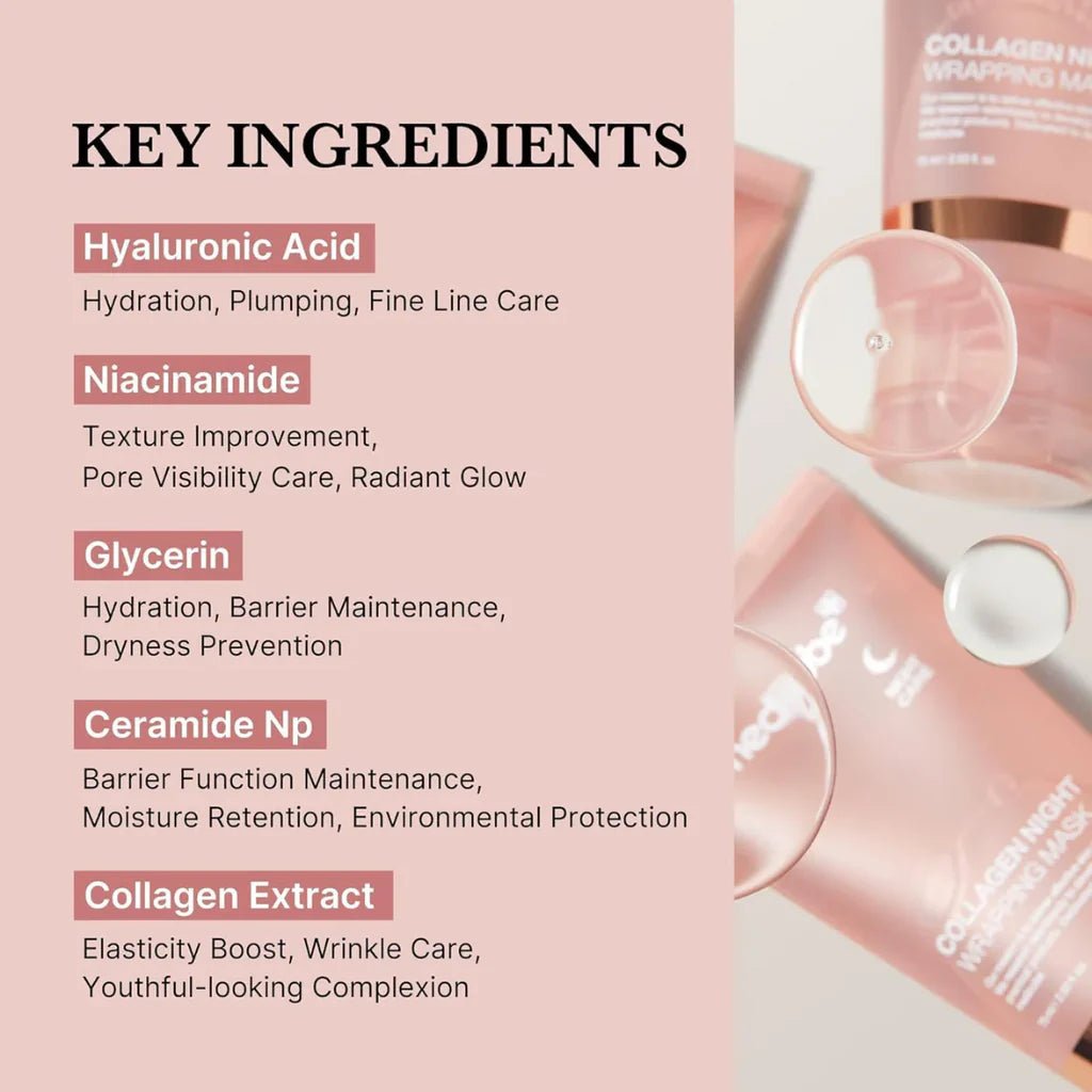 Collagen Night Mask: Overnight Glow, Lifetime Confidence - Soshy Beauty | Beauty that whispers